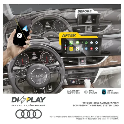 ZZ-2 DZZ-RMC-A6-C7-10-LHD 10.25-inch DIZZPLAY Screen for 2012–2014 Audi A6/A7 (C7) RMC